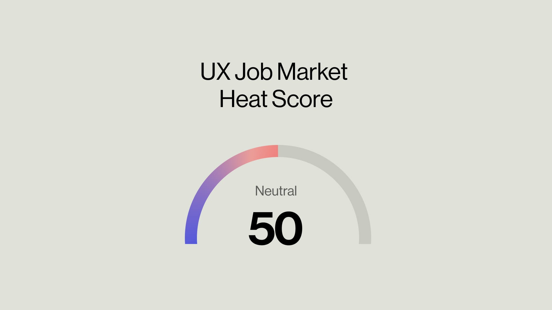 Current Trends in the UX Job Market: Hot or Not? (March 2024)