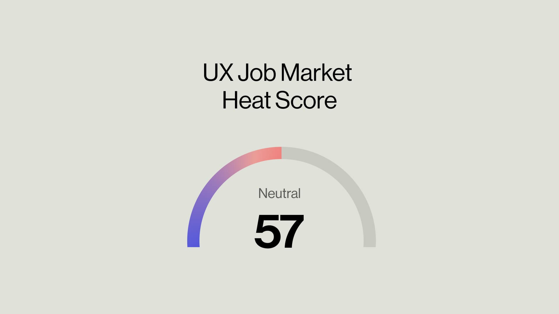 Current Trends in the UX Job Market: Hot or Not? (April 2024)
